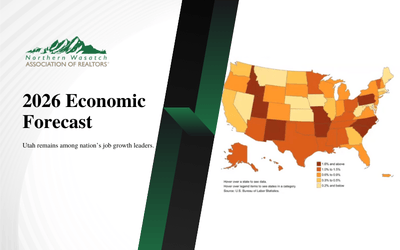 2026 Economic Forecast